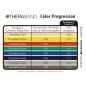 Preview: TheraBand Tubing im Set (leicht) - mehrfarbig