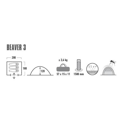Preview: High Peak Zelt Beaver 3 - Camouflage