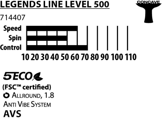 Preview: Tischtennisschläger Holz Legends 500 FSC