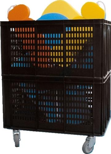 Fahrbarer Aufbewahrungskorb