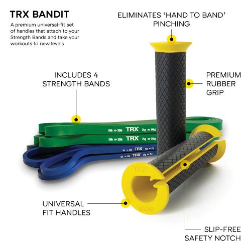 Preview: TRX Bandit Set