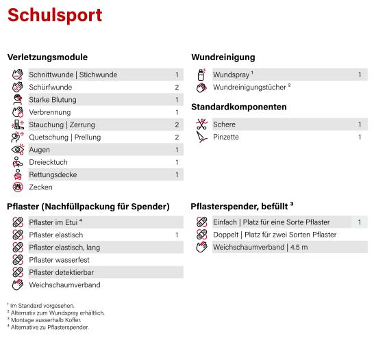 Preview: Flawa IQ Erste Hilfe Koffer Schulsport - Advanced