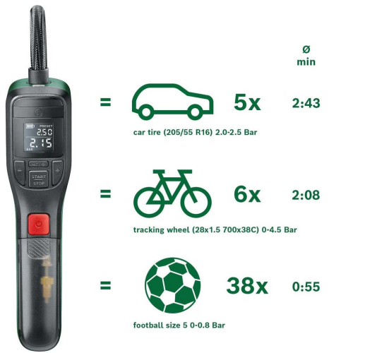 Preview: Mobile Ball Pumpe