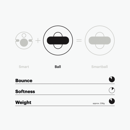 Preview: Playfinity Bouncy Ball - türkis