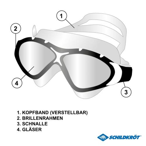 Preview: Schildkröt Schwimmbrille JAVA