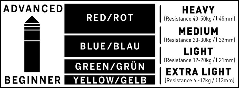 Schildkröt Super Band Medium - blau