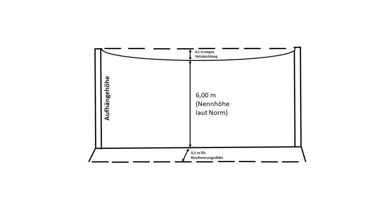 Diskuswurf-Schutznetz