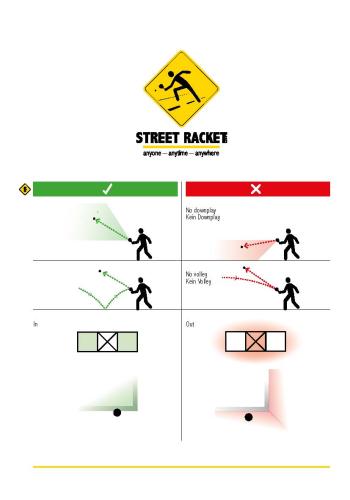 MTS/ PR Streetracket