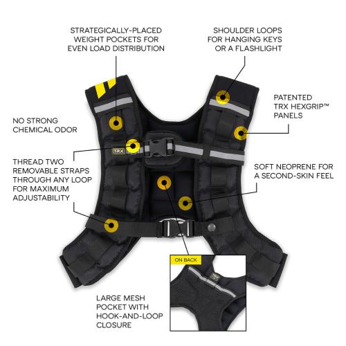 TRX Hexgrip Gewichtsweste 4.5kg (10lbs)