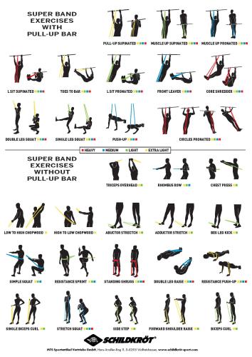 Schildkröt Super Band Medium - blau